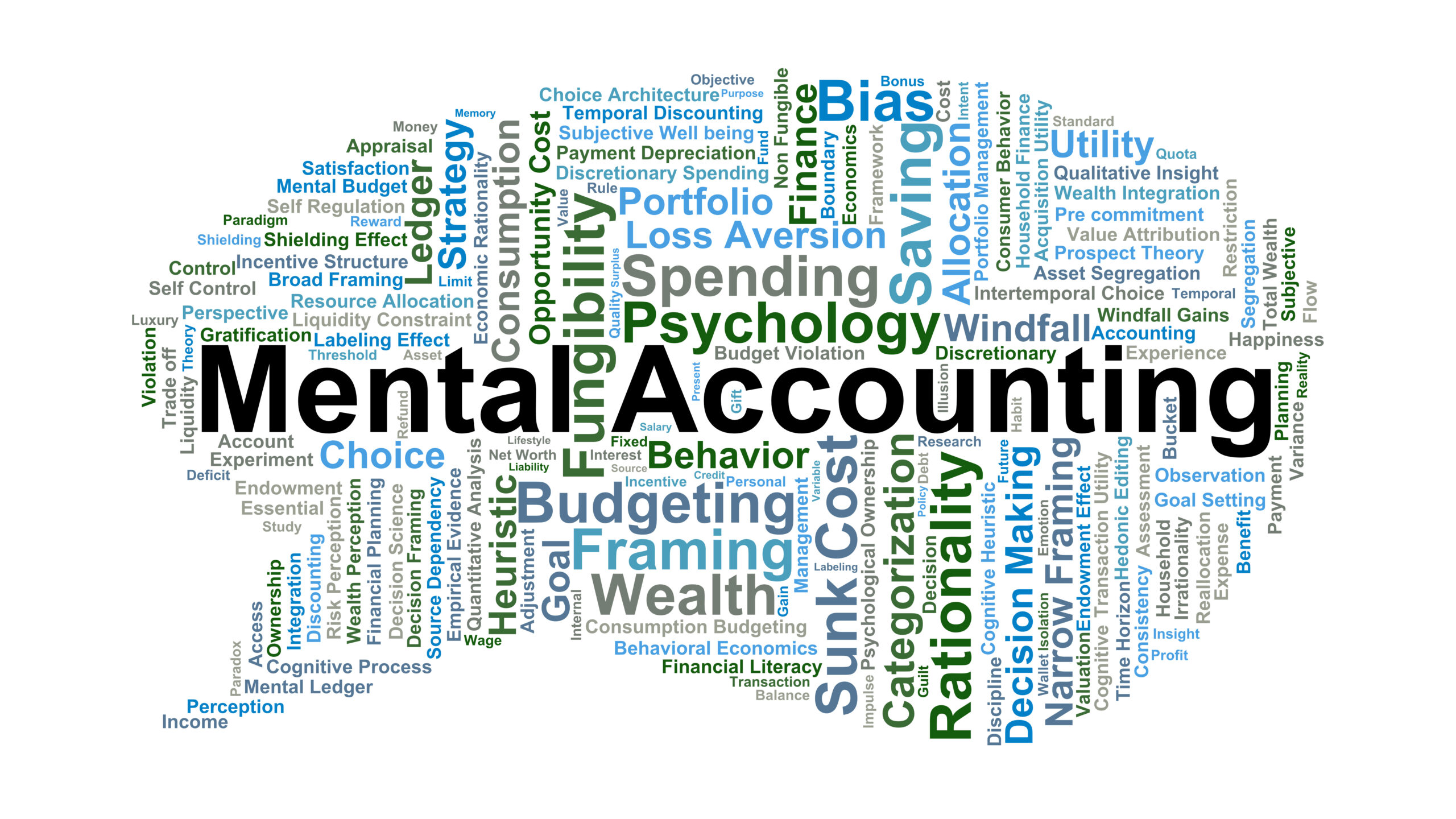 Mental Accounting Word Cloud AdobeStock 1956359016